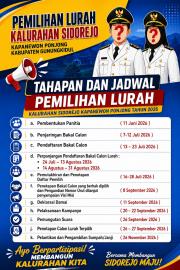 TAHAPAN DAN JADWAL PEMILIHAN LURAH SIDOREJO TAHUN 2026